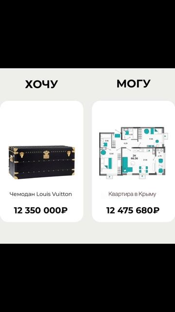 ХОЧУ/МОГУ: версия эксперта по недвижимости