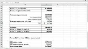Практическая работа. Расчет НДС и налога на прибыль | РУНО