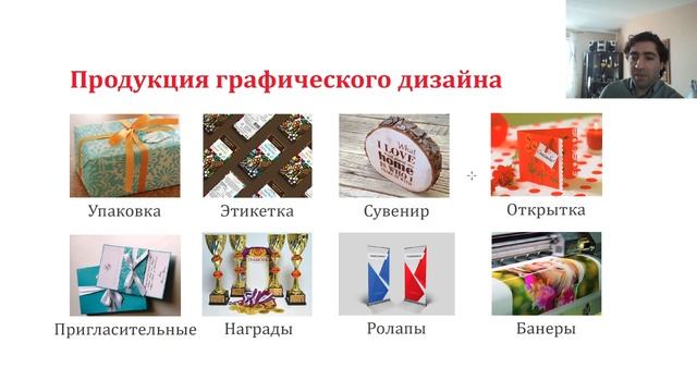 Дизайн Виды Продукция смотреть онлайн