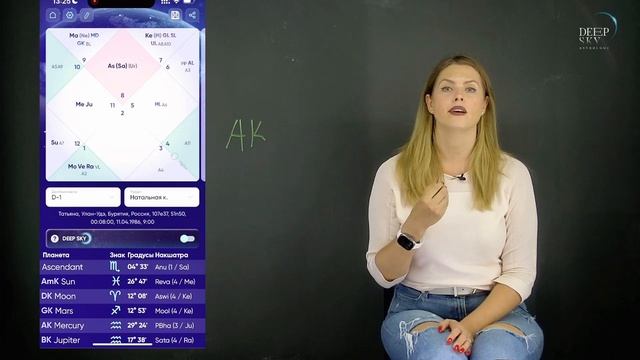 ДУХОВНАЯ ЗАДАЧА. АТМА КАРАКА В ГОРОСКОПЕ. ТРИ ОПОРЫ ГОРОСКОПА. - Астролог Татьяна Калинина смотреть онлайн