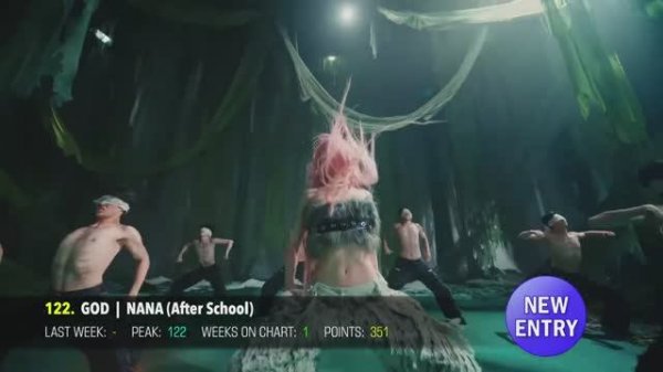 K-POP SONG CHART _ SEPTEMBER 2025