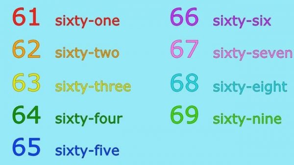 The Big Numbers Song