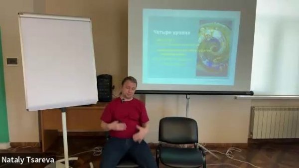 Основы Creative mind Стивена Гиллигана - Мартынюк А.