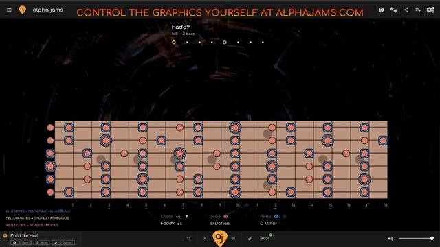 90'S BLUES ROCK JAM _ Guitar Backing Track (D MINOR)