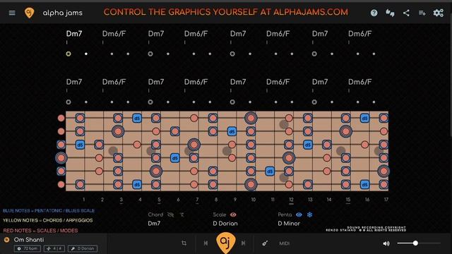 Laid-Back Psychedelic 90's Trip Hop Jam Track _ Guitar Backing Track (D Dorian)