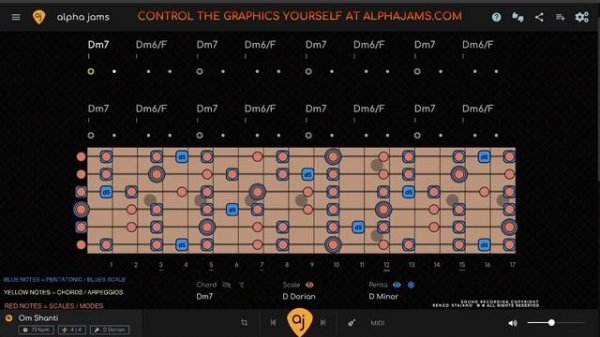 Laid-Back Psychedelic 90's Trip Hop Jam Track _ Guitar Backing Track (D Dorian)