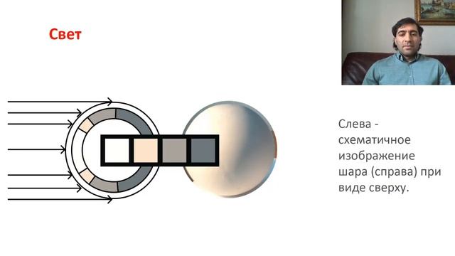 Свет смотреть онлайн