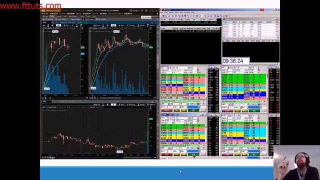 01. Part 1 Gap & Go смотреть онлайн