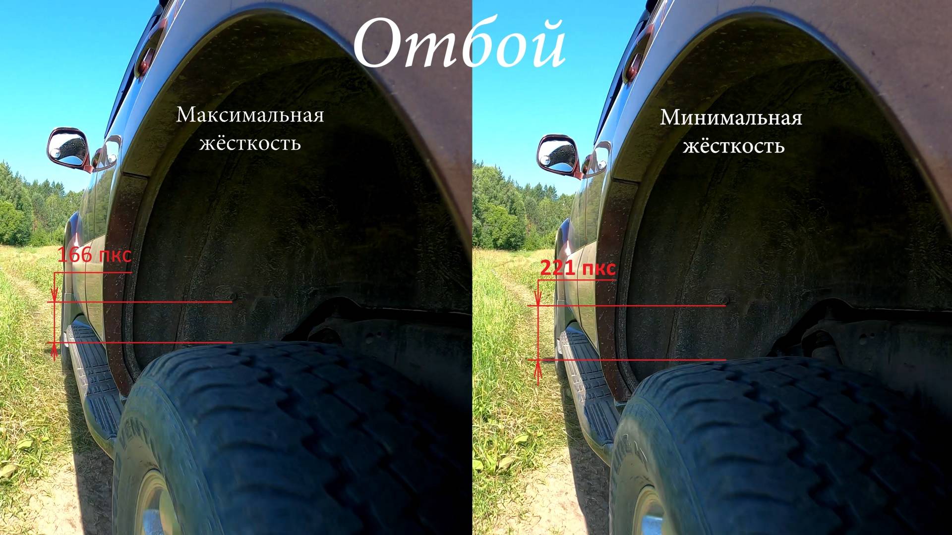 Наглядная работа системы TEMS на Prado 120