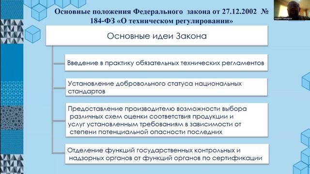 Тема 3.1 Техническое регулирование