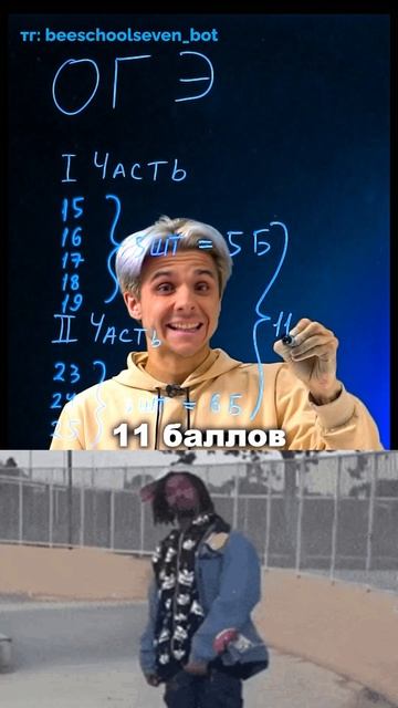 🧮 Где взять нужные 2 балла, чтобы сдать ОГЭ