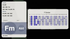 Sin Sity Rock Guitar Backing Track in Fm