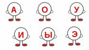 🫠Гласные звуки и буквы)