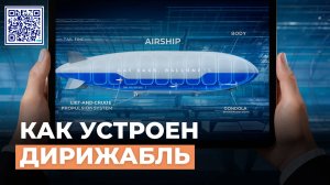 Как летает дирижабль? Устройство и принцип работы