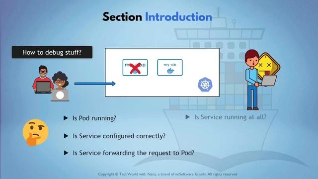 6.1 Section Intro (Troubleshooting) смотреть онлайн