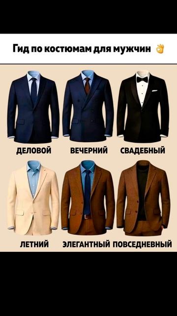 Гид По Костюмам Для Мужчин #александрсамсонов #мужскойстиль #костюм #мужскиекостюмы #стиль смотреть онлайн