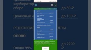 Цены на Металл в лен области на 13.10.25г