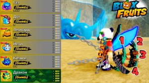 4 ЯКОРЯ и ВСЕ ГЕЙМПАСЫ на ХАЛЯВУ🍈🌊БЛОКС ФРУТС но Админ