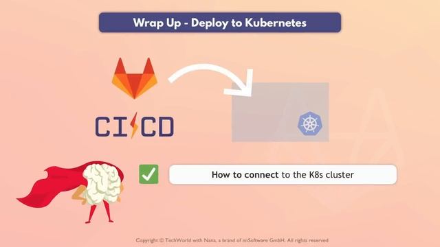 8.6 Wrap Up & Delete all cloud resources смотреть онлайн