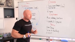 Сжигаем ЖИР дома \ Тренировка В Домашних Условиях