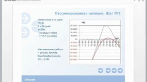 Лекция 9 Дельта хеджирование и роллирование  Управление портфелем опционов_1