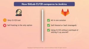 2.3 How GitLab compares to other CI and CD platforms