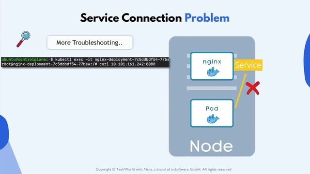 3.7 Why DNS смотреть онлайн