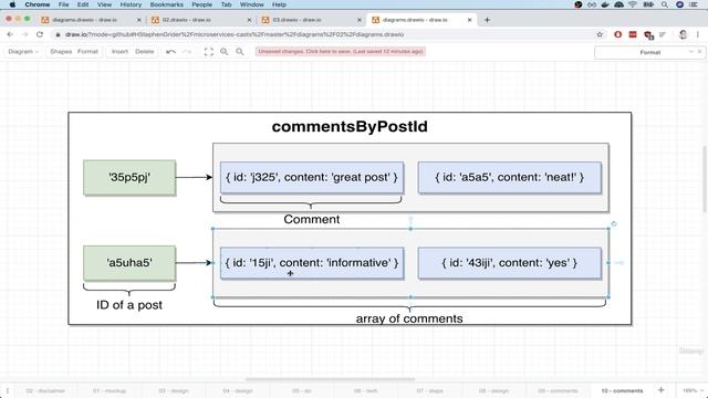 6. Implementing a Comments Service (2) смотреть онлайн