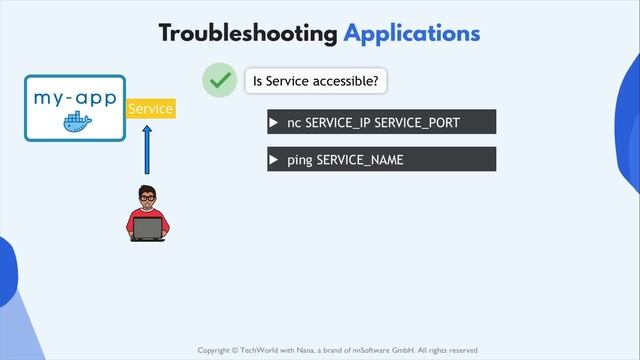 6.2 Troubleshoot Applications смотреть онлайн
