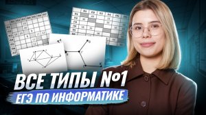 ВСЕ ТИПЫ 1 задания ЕГЭ по Информатике | Умскул