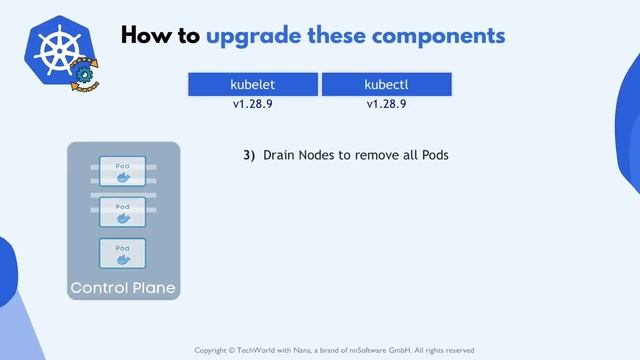 16.2 How Cluster Upgrade works смотреть онлайн