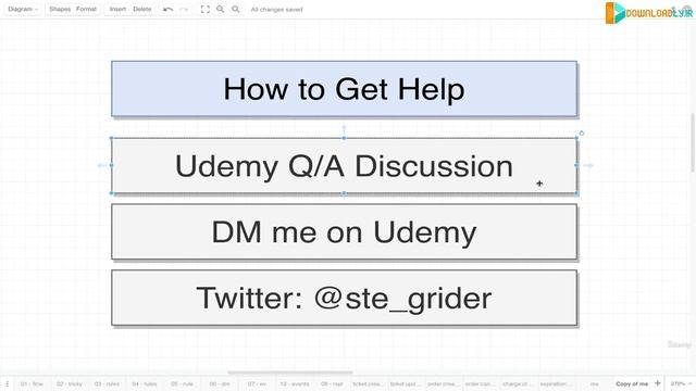 1. How to Get Help (1) смотреть онлайн
