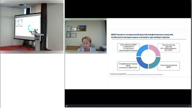 «Актуальные вопросы диагностики и лечения заболеваний системы крови»