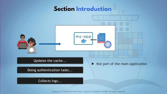 7.1 Section Introduction (Multi Container Pods) смотреть онлайн