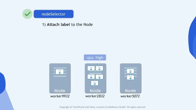 11.2 NodeName and Node Selector - Assigning Pods to Nodes смотреть онлайн