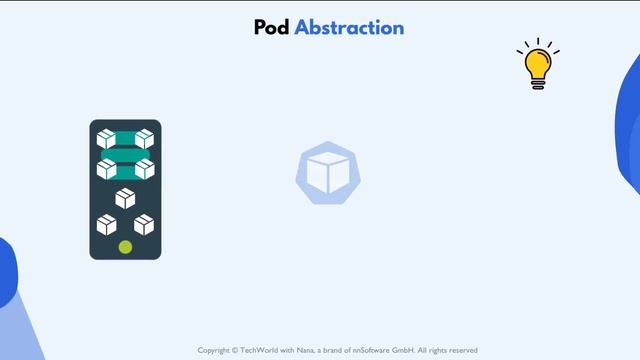2.16 Container Communication смотреть онлайн