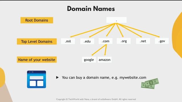 3.8 Pre-Requisite. Domain Name System (DNS) смотреть онлайн