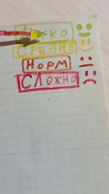 Идеи на рисунки в клеточку😶💥 смотреть онлайн