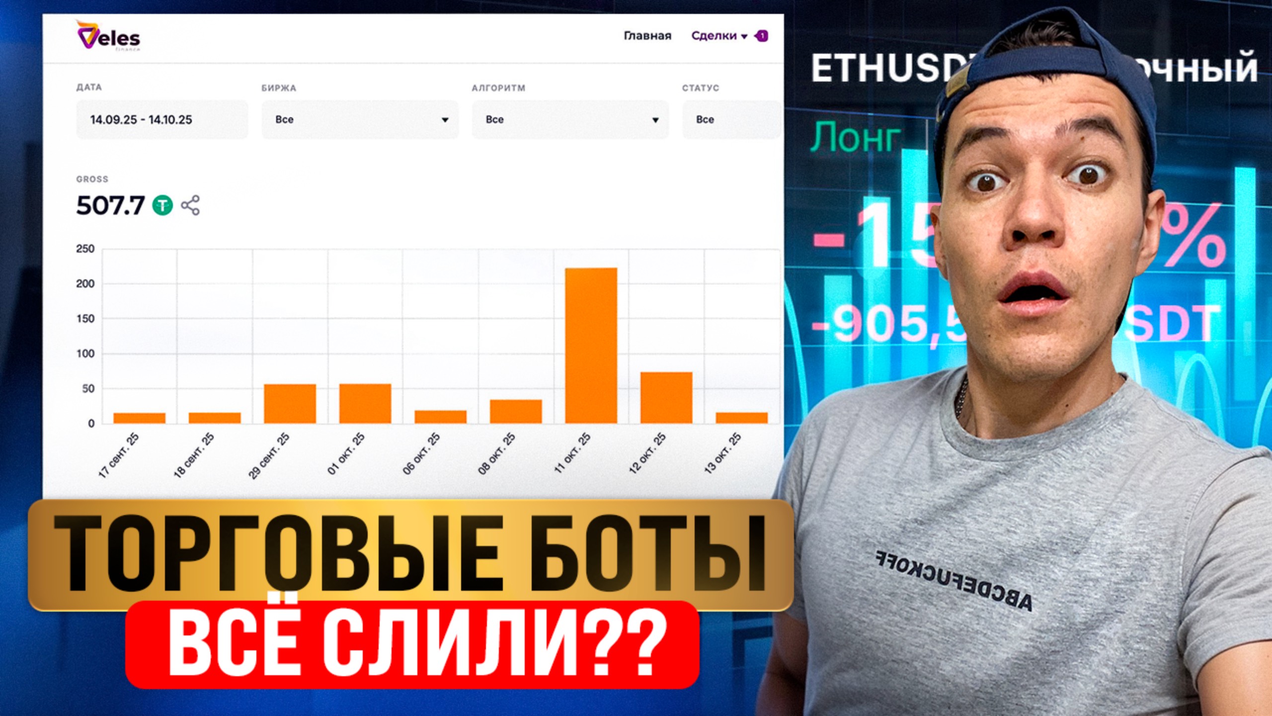 Крах ТОРГОВЫХ ботов? | Отчет по ботам VELES и BYBIT: мой опыт.
