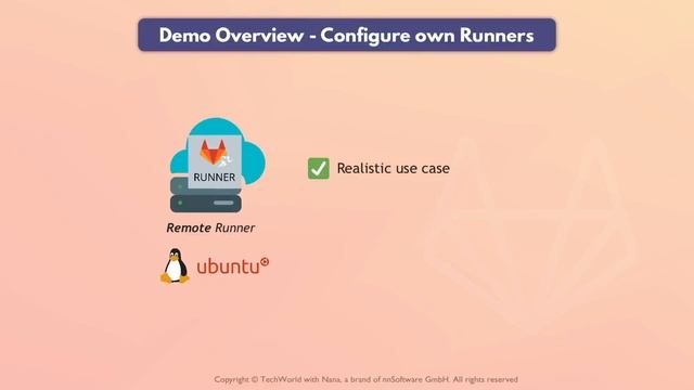 4.6 Demo Overview. Configure self-managed Runners смотреть онлайн