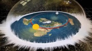 Плоская Земля и здравый смысл