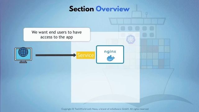 4.1 Section Overview (External Services & Ingress Controller (Access from Outside) смотреть онлайн