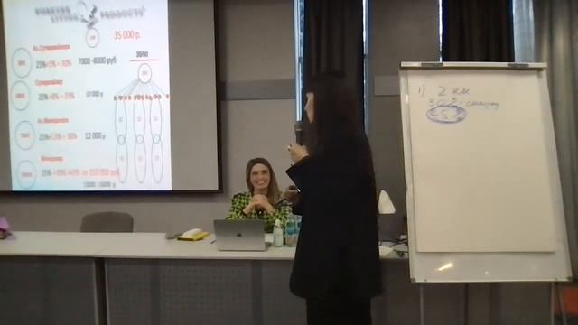 Бизнес школа для новичка Наталья Демидова смотреть онлайн