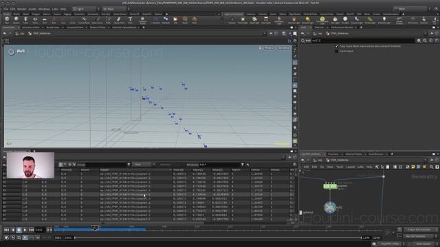 HIT ATTRIBUTES смотреть онлайн