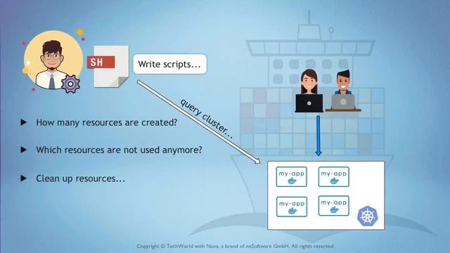 15.1 Section Introduction (Kubernetes REST API) смотреть онлайн