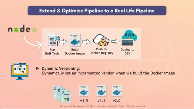 6.1 Section Overview (Optimize CI and CD Pipeline & Configure Multi-Stage Pipeline) смотреть онлайн