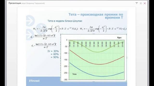 Лекция 3 Греки и волатильность