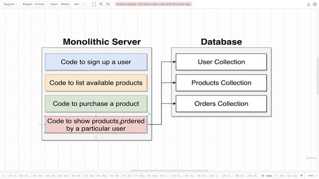 7. Big Problems with Data (1) смотреть онлайн
