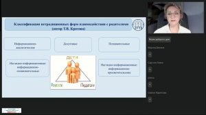 07.10.2025 2 поток Просвещение родителей Толкова Н.М.