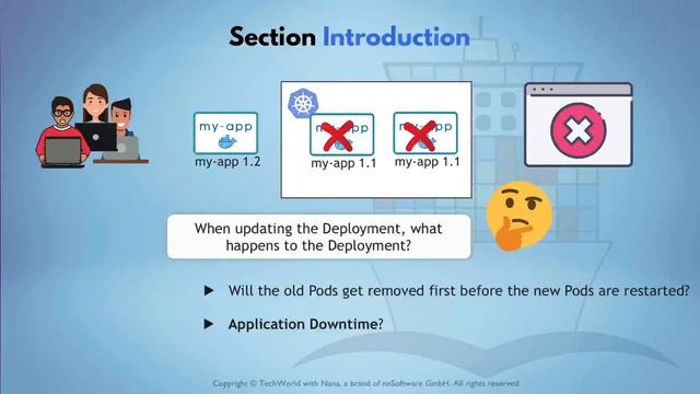 13.1 Section Introduction (Deployment Strategies - Rolling Update) смотреть онлайн